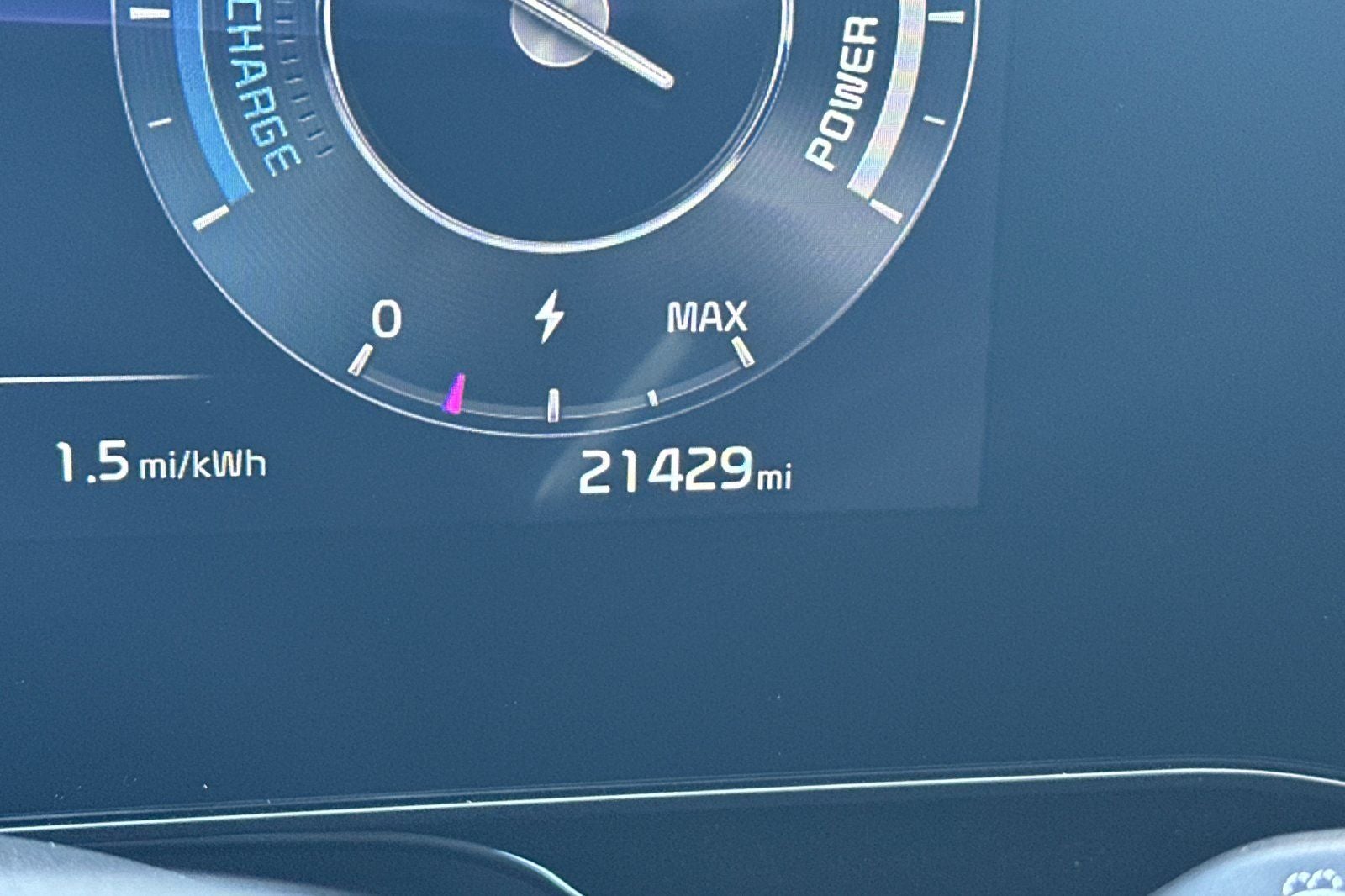 2023 Kia Niro EV Wind