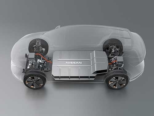 2024 Nissan ARIYA battery