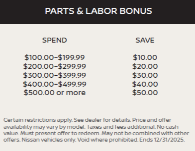 Parts & Labor Bonus